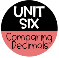 Comparing Decimals - Class 3 - Quizizz