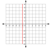 Litera a - Klasa 8 - Quiz