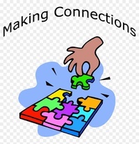 Making Connections in Nonfiction - Class 6 - Quizizz