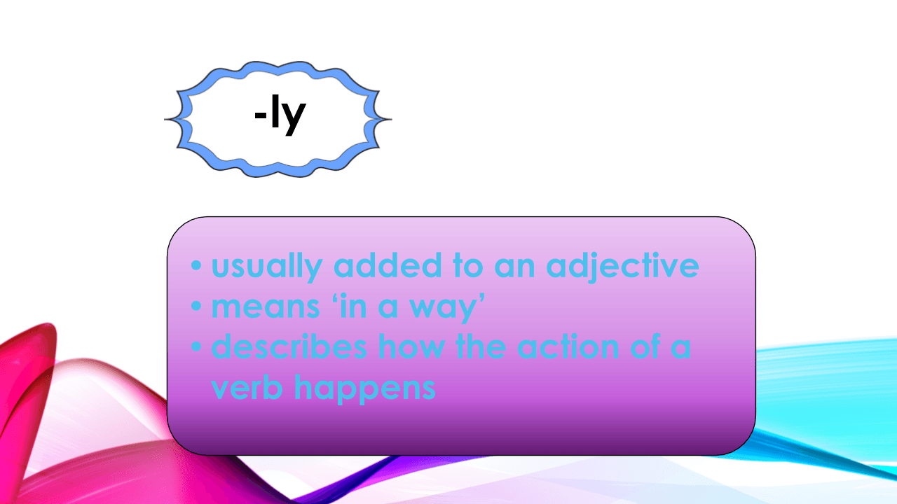 adverbs-english-quizizz