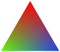 Congruent Figures - Class 10 - Quizizz