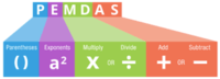 Evaluating Expressions - Year 6 - Quizizz