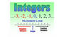 Integer Operations Practice