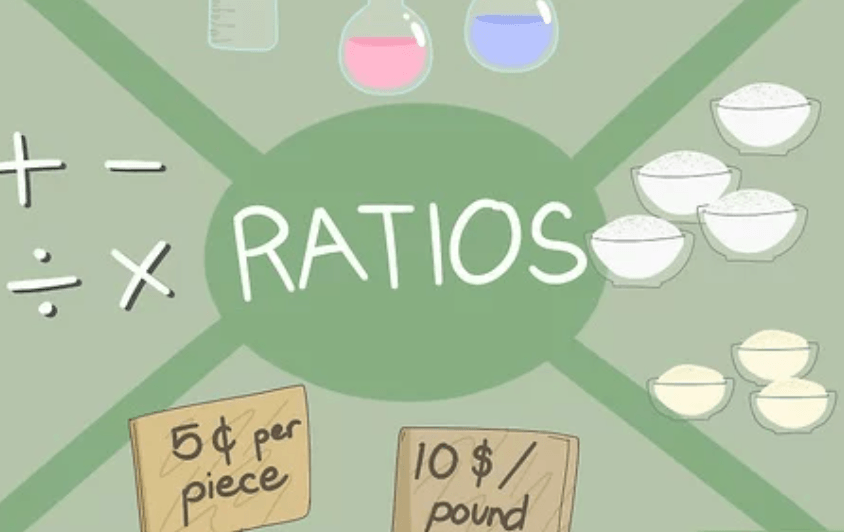 ratios-equivalent-ratios-and-unit-rates-quizizz