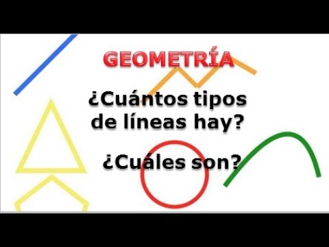 Líneas de dibujo - Grado 4 - Quizizz