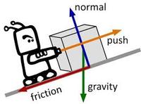 Forces and Interactions - Year 3 - Quizizz