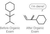 organic chemistry - Year 10 - Quizizz