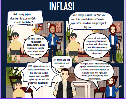 inflasi - Kelas 10 - Kuis