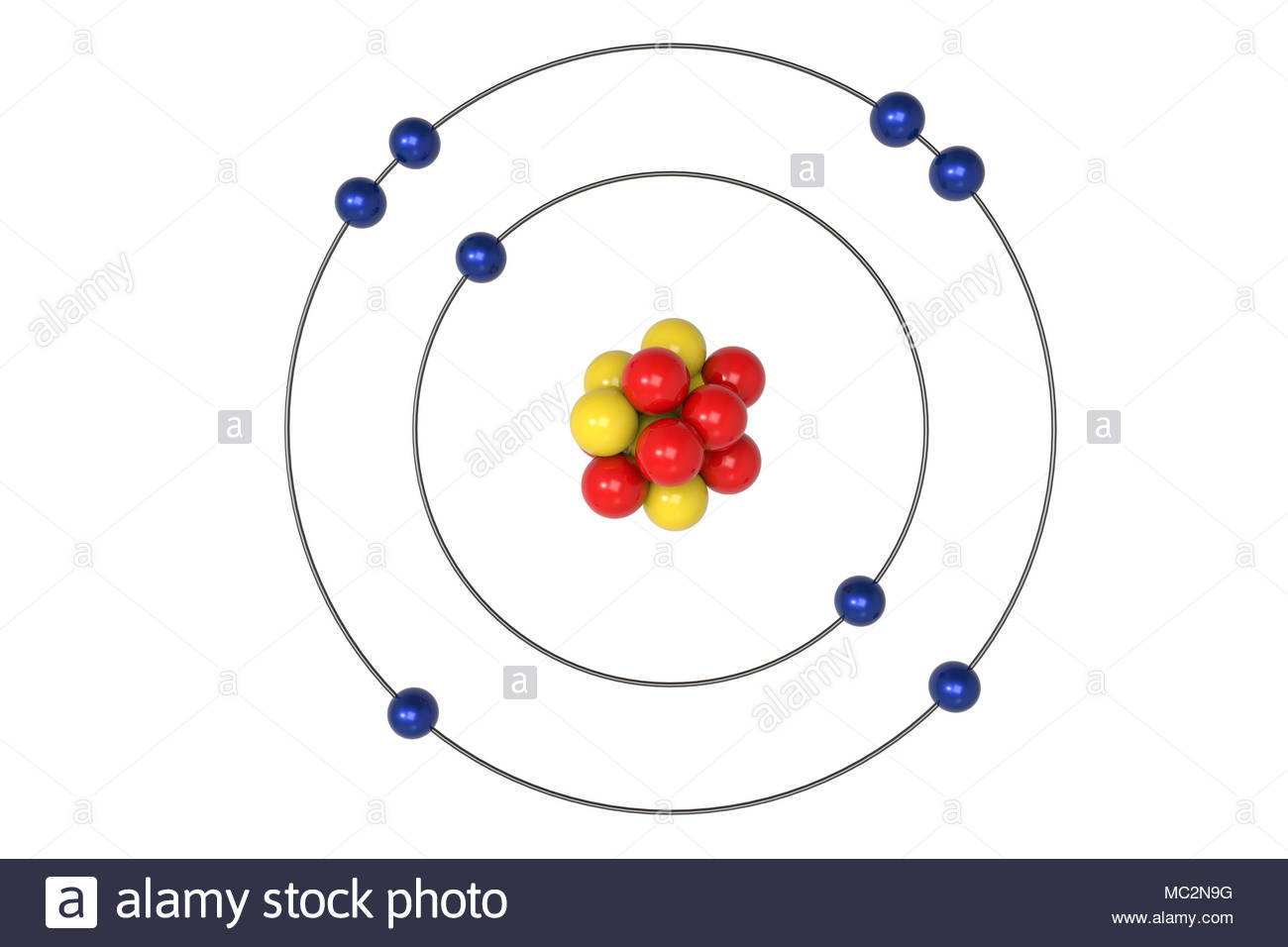 Electrons: Valence and Clouds (Levels) | Chemistry - Quizizz