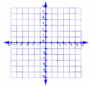 Coordinate Plane