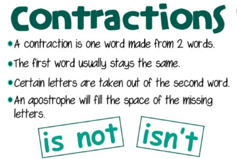 Contractions - Class 3 - Quizizz