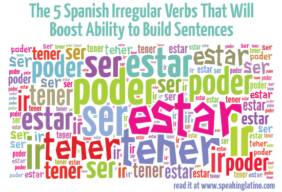 Realidades 2 3A Irregular Verbs | Spanish - Quizizz