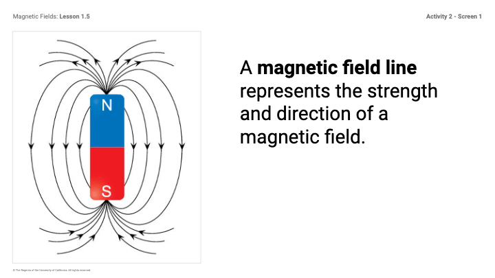 Amplify Magnetic Fields Ch 1 L 1.5 | Science - Quizizz