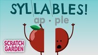 Recognizing Syllables - Class 5 - Quizizz