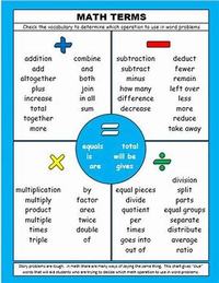 Writing Equations - Year 8 - Quizizz