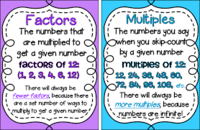 Factors and Multiples - Class 6 - Quizizz