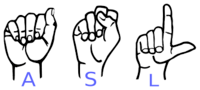 Sign Language - Grade 3 - Quizizz