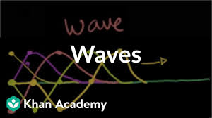 Waves - Grade 10 - Quizizz