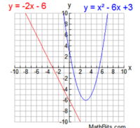 Math - Year 9 - Quizizz