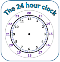Time to the Hour - Class 12 - Quizizz