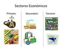 indicadores económicos - Grado 3 - Quizizz