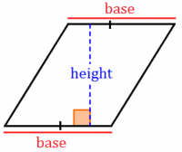 Area - Class 9 - Quizizz