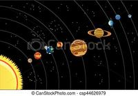 System of Equations and Quadratic - Year 4 - Quizizz