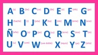 Alfabeto español Tarjetas didácticas - Quizizz