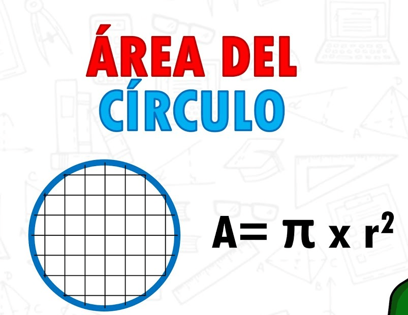 área e circunferência dos círculos - Série 7 - Questionário