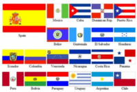 Flags Of Spanish Speaking Countries 303 Plays Quizizz