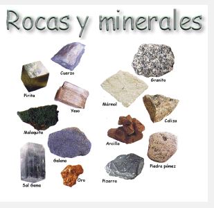 minerales y rocas Tarjetas didácticas - Quizizz