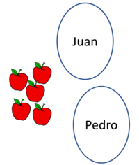 distancia entre dos rectas paralelas - Grado 3 - Quizizz