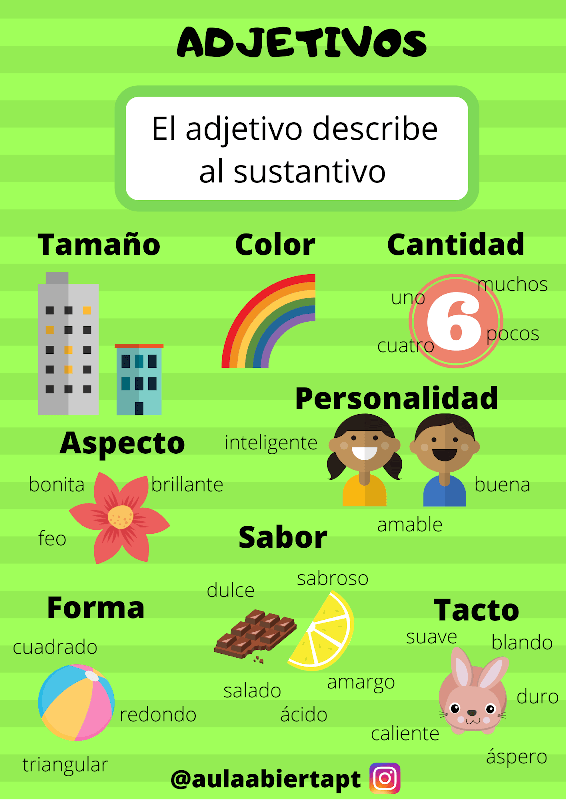 Adjetivos - Grado 5 - Quizizz