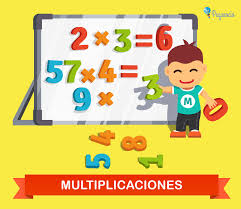 Multiplicación y suma repetida - Grado 7 - Quizizz