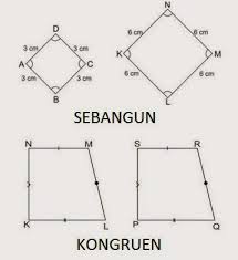 kekongruenan pada segitiga sama kaki dan segitiga sama sisi - Kelas 9 - Kuis