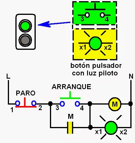 Identificación de dispositivo eléctrico de control | Quizizz