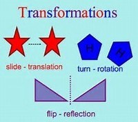 Flat Shapes - Year 7 - Quizizz