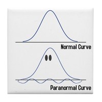 normal distribution - Class 10 - Quizizz