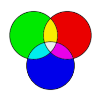 Colour - Grade 7 - Quizizz