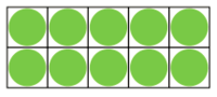Subtraction and Ten Frames - Grade 2 - Quizizz