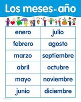 Vocabulario del SAT - Grado 8 - Quizizz