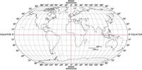 latitude e longitude - Série 5 - Questionário