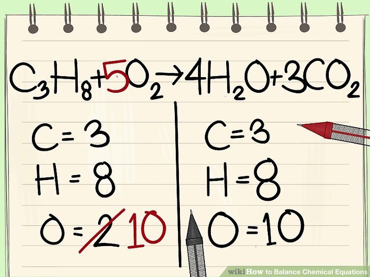 balancing-equations-types-of-reactions-quiz-quizizz