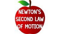newtons second law Flashcards - Quizizz