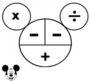 Multiplying and Dividing Integers