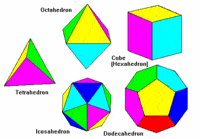 Hexagons Flashcards - Quizizz