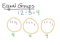 Equal Shares - Year 3 - Quizizz