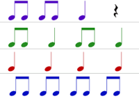 Rhythm - Class 5 - Quizizz