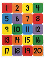 Contando números 11-20 - Grado 7 - Quizizz