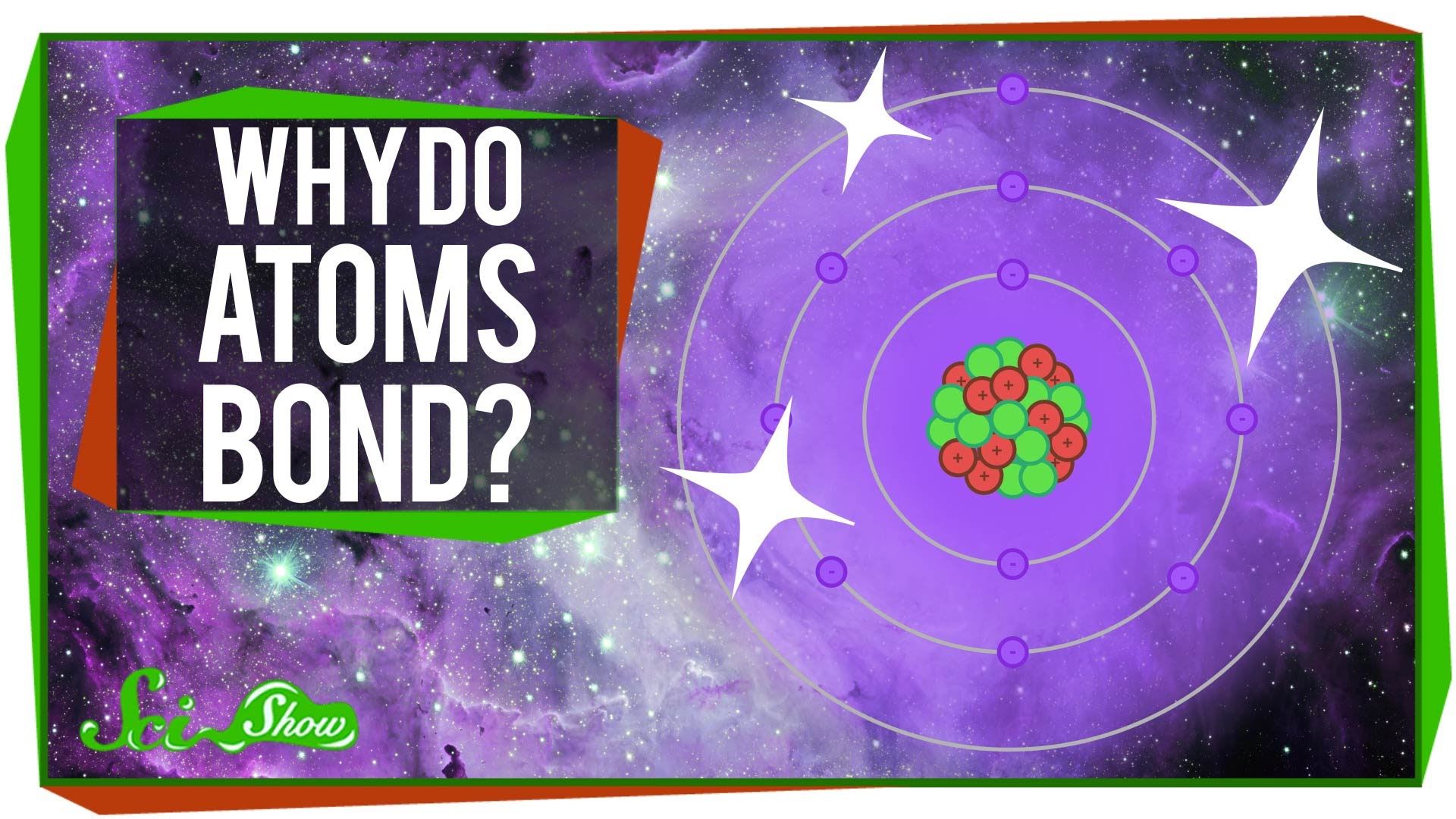 atoms-and-bonding-color-by-number-review-quiz-quizizz